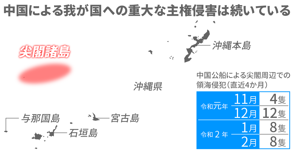 中国による我が国への重大な主権侵害は続いている