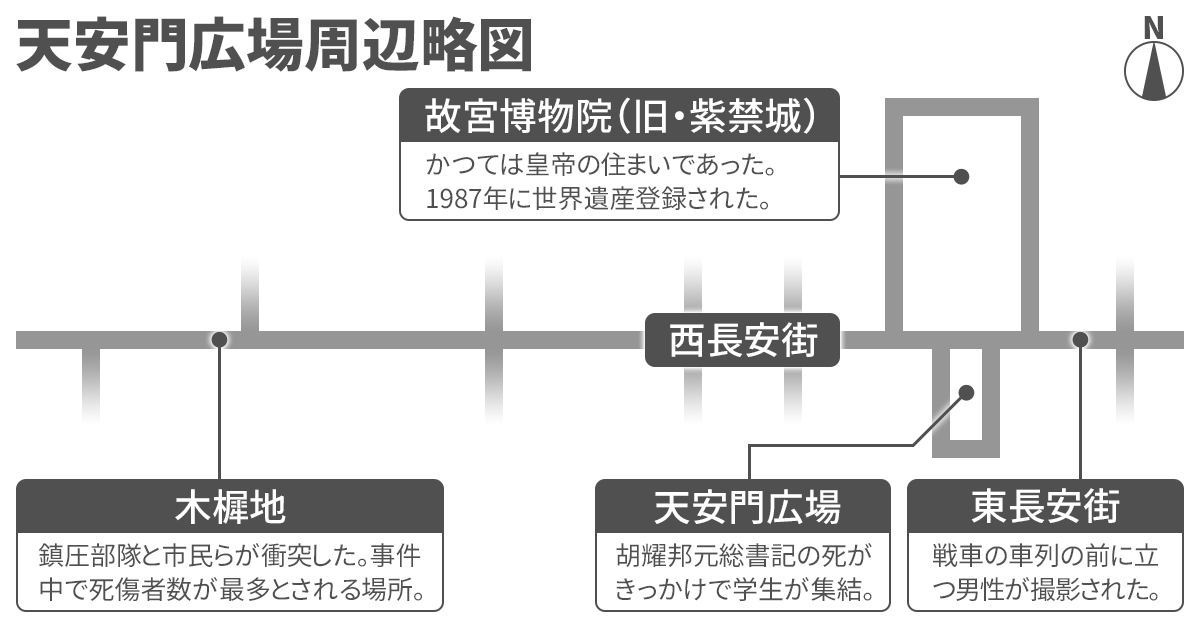 天安門広場周辺略図